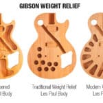 Gibson weight relief