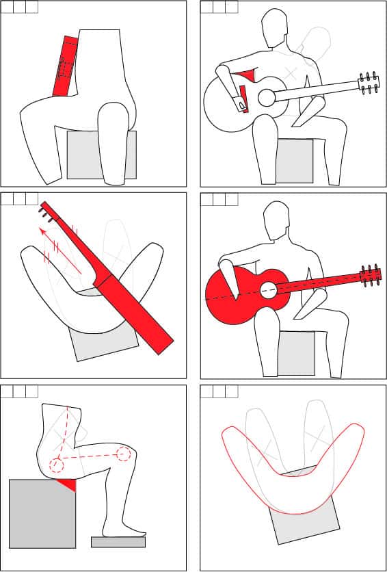 Good guitar posture