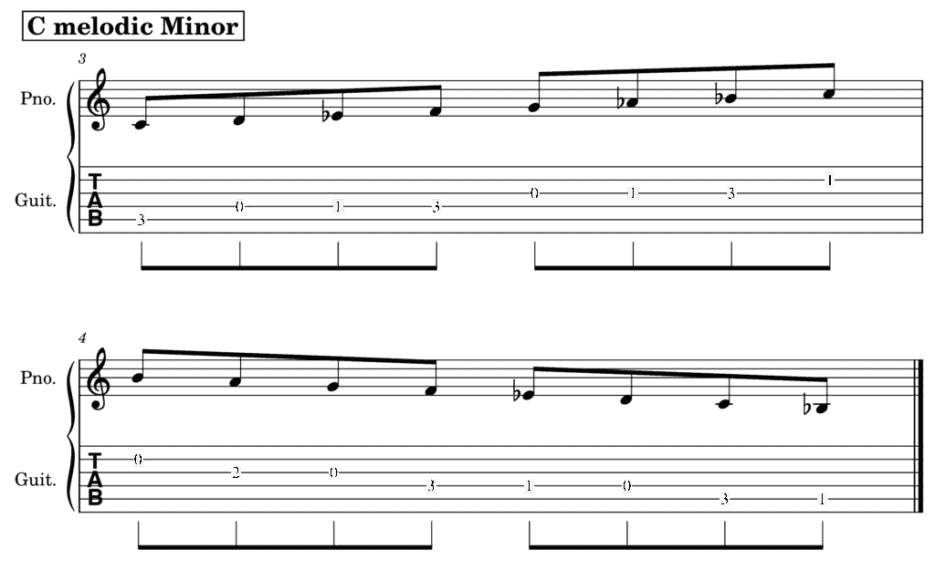 Melodic scale