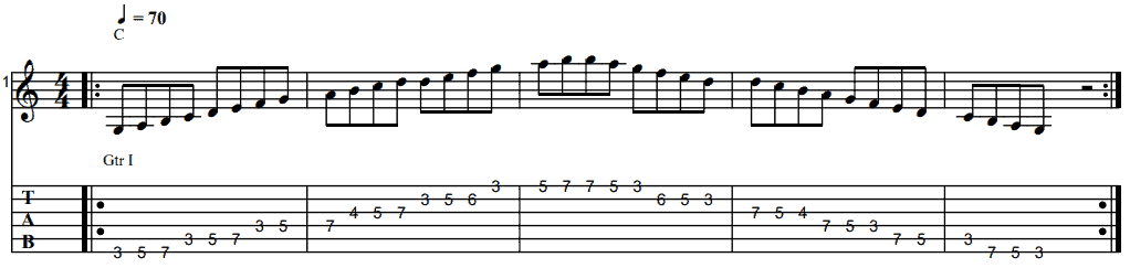 C Major Scale Exercise rd