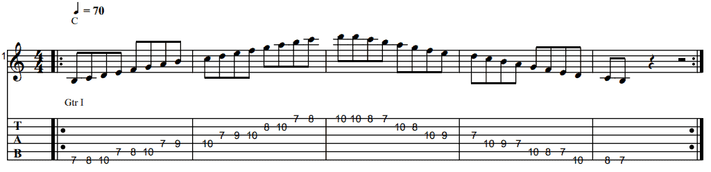 C Major Scale Exercise th